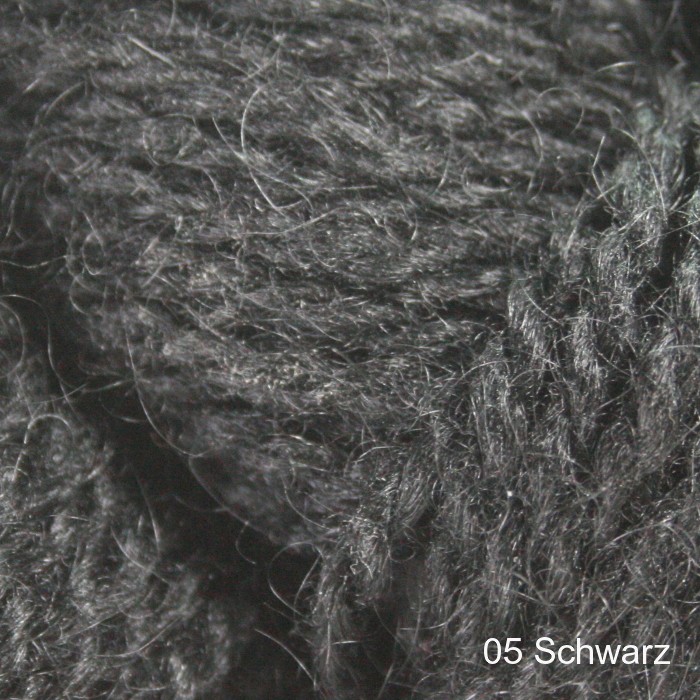 Unnamed option value