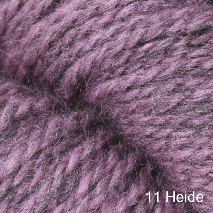 Unnamed option value