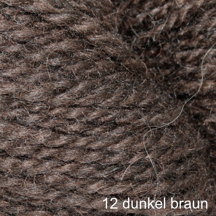 Unnamed option value