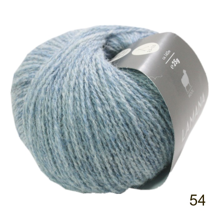 Unnamed option value