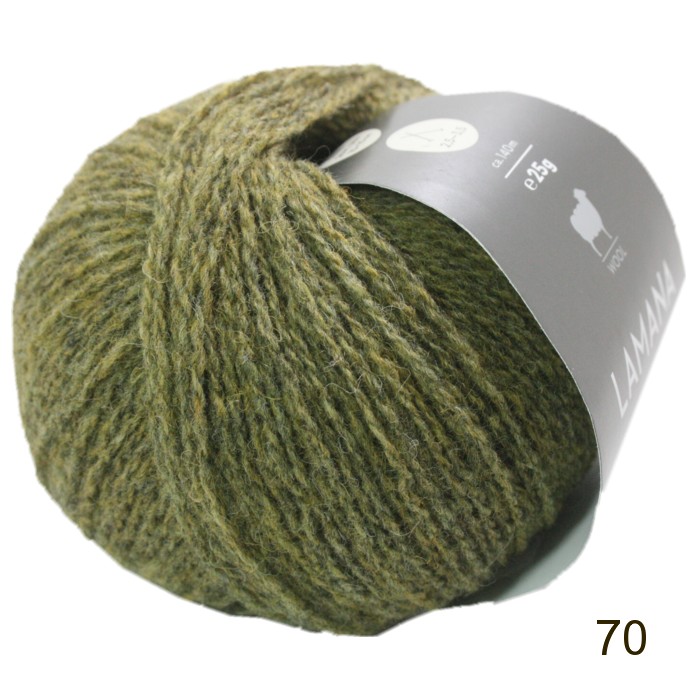 Unnamed option value